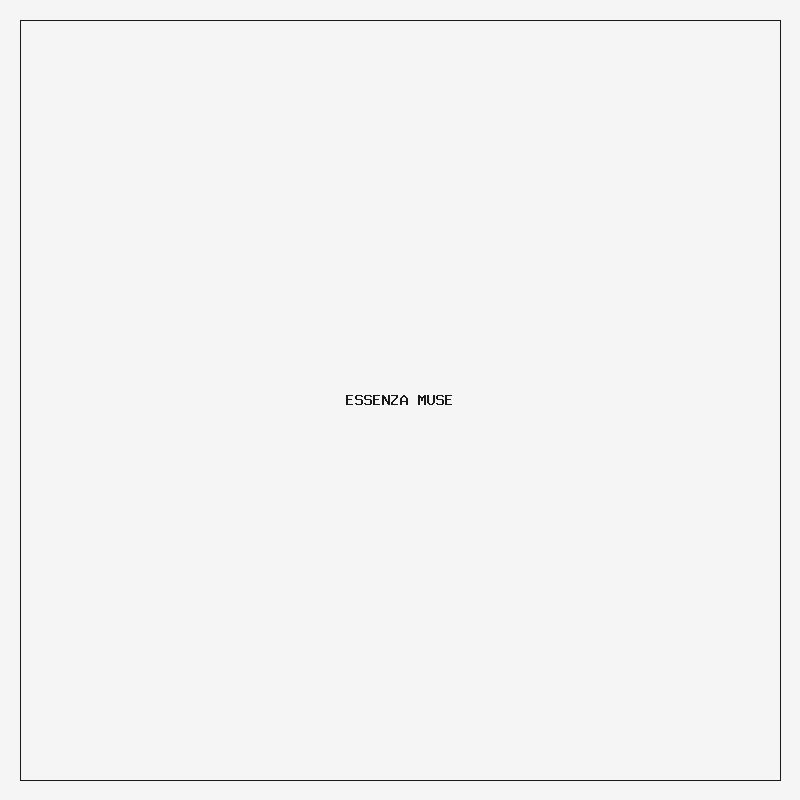 Essenza Muse Eau de Parfum
